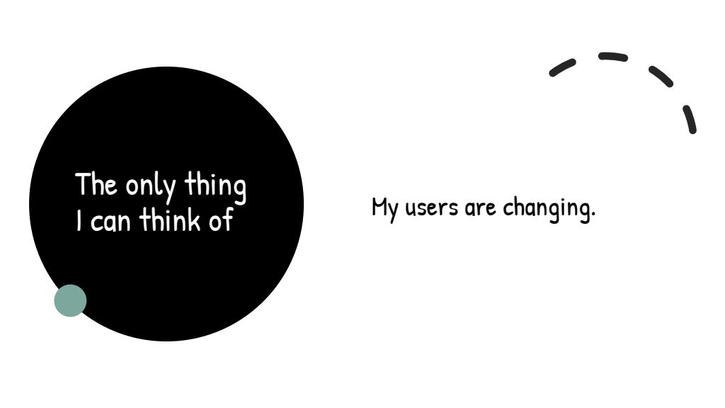 Slide 4: My users are changing