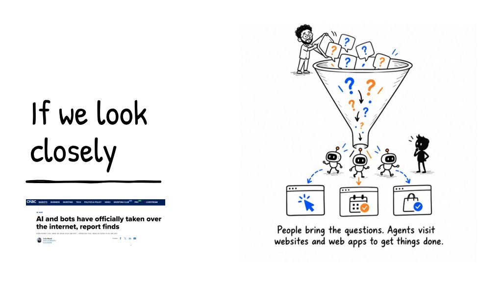 Slide 6: If we look closely