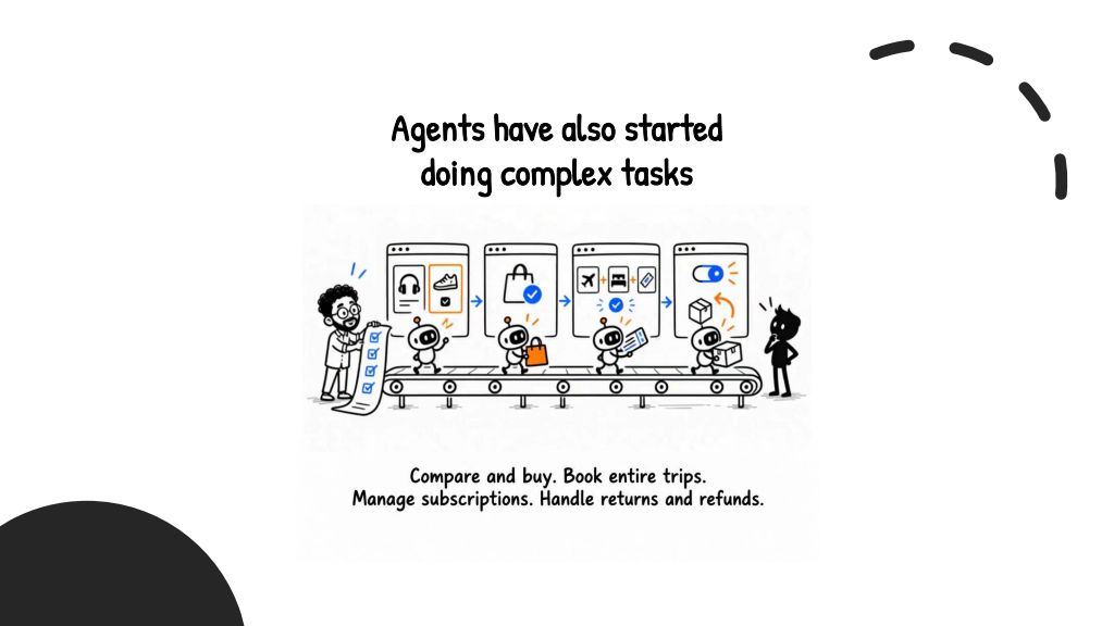 Slide 7: Agents have also started doing complex tasks
