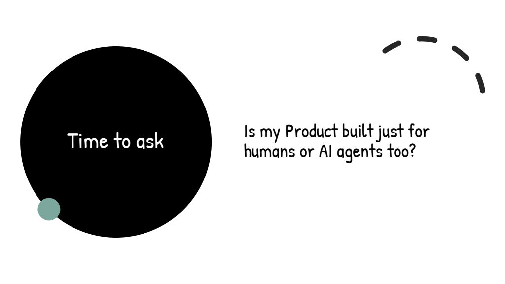 Slide 10: Time to ask