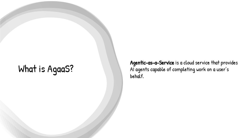 Slide 11: What is AGaaS?
