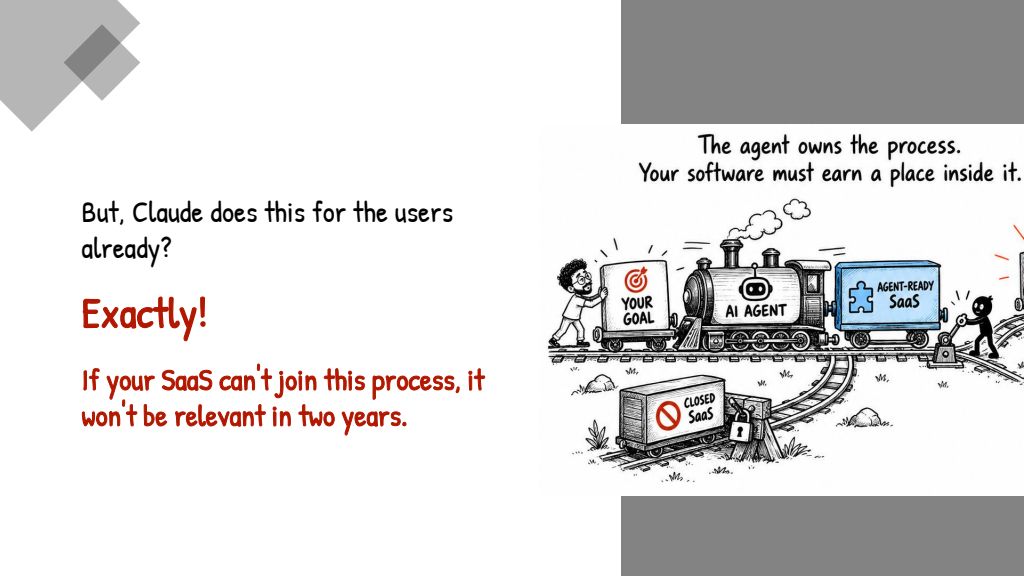 Slide 21: But Claude does this for the users already?
