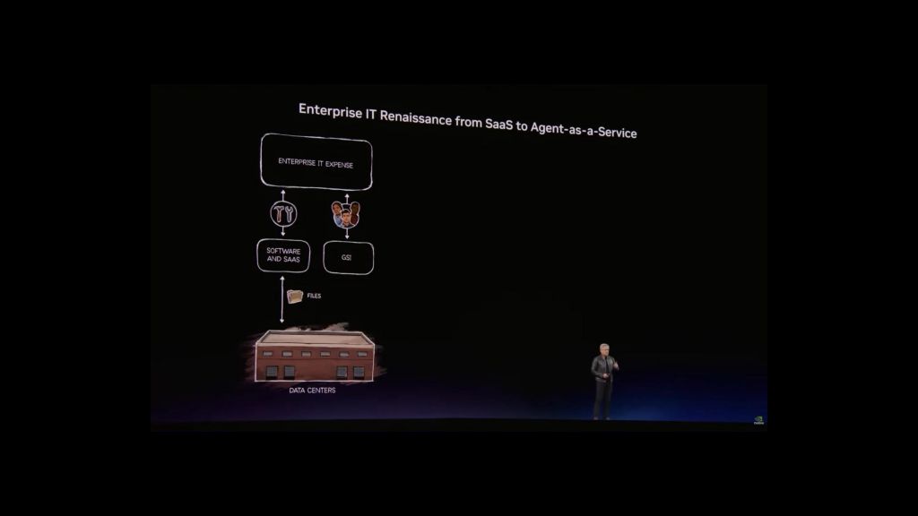 Slide 31: Enterprise IT renaissance: from SaaS to Agent-as-a-Service