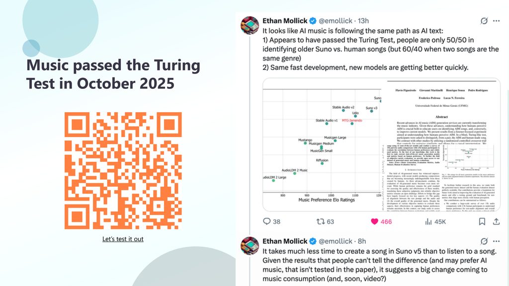 Slide 4: Music passed the Turing Test in October 2025