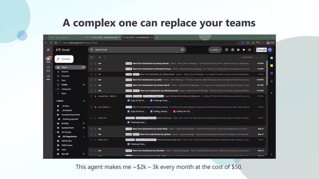 Slide 24: A complex one can replace your teams