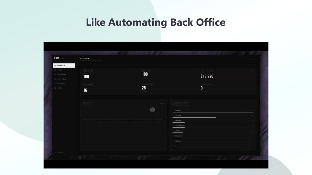 Slide 41: Like Automating Back Office